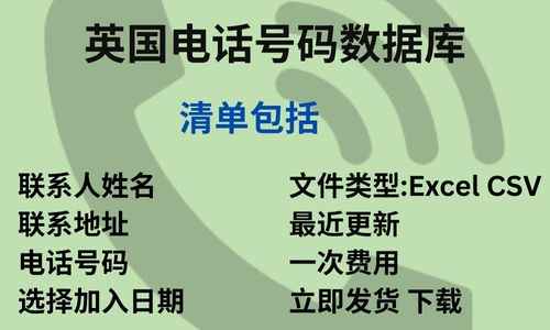 英国电话号码数据库