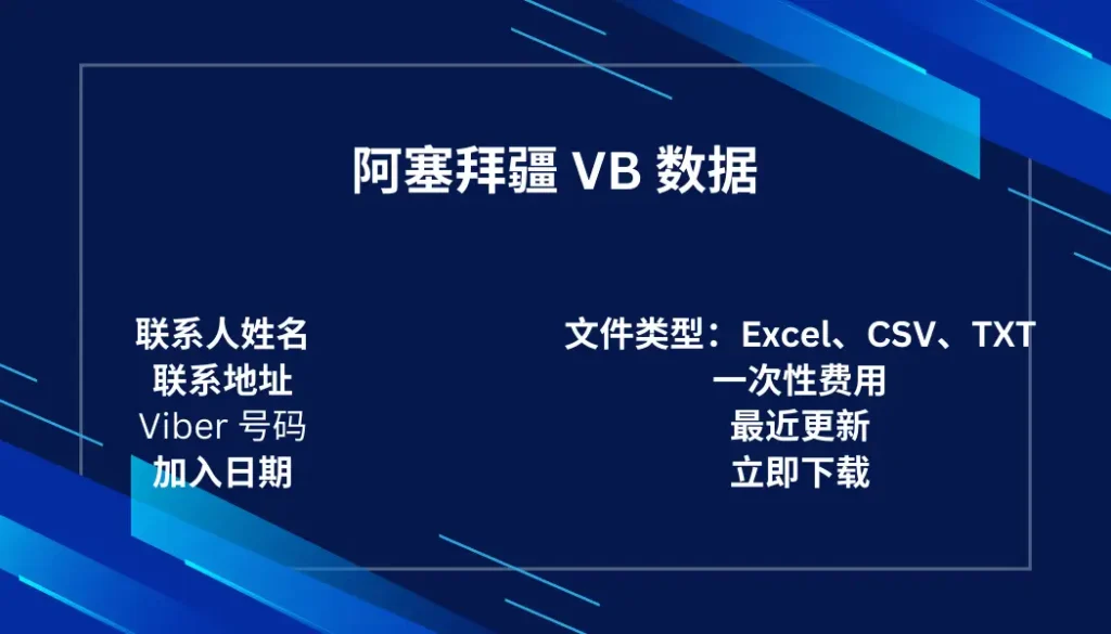 阿塞拜疆 VB 数据