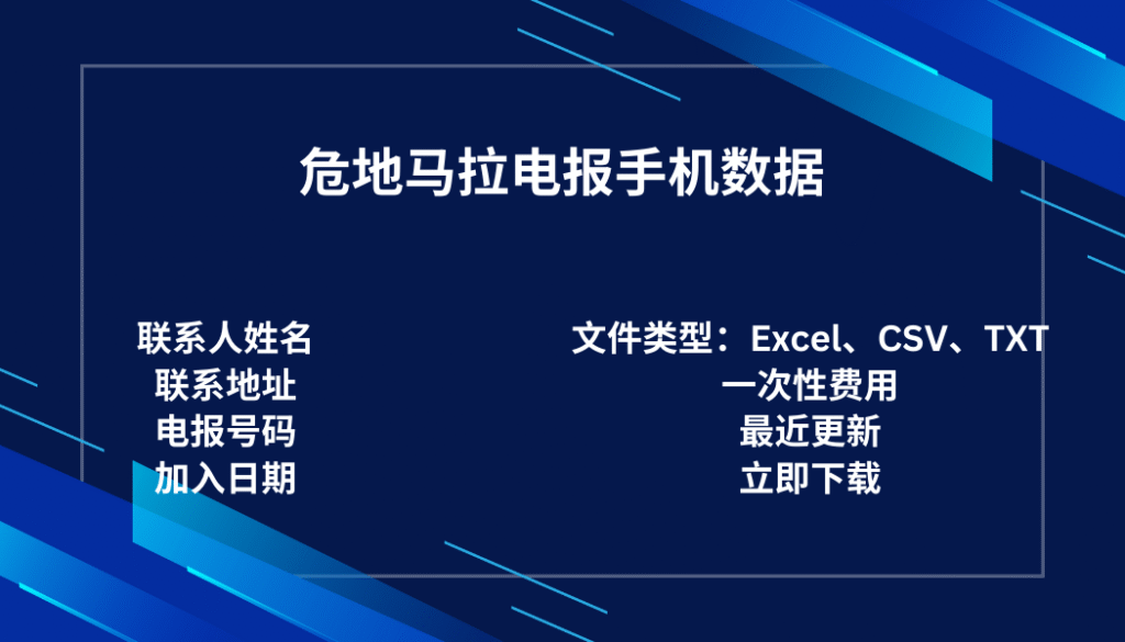 危地马拉电报手机数据