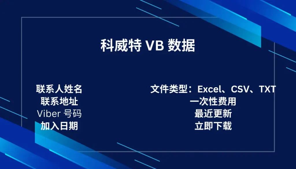 科威特 VB 数据