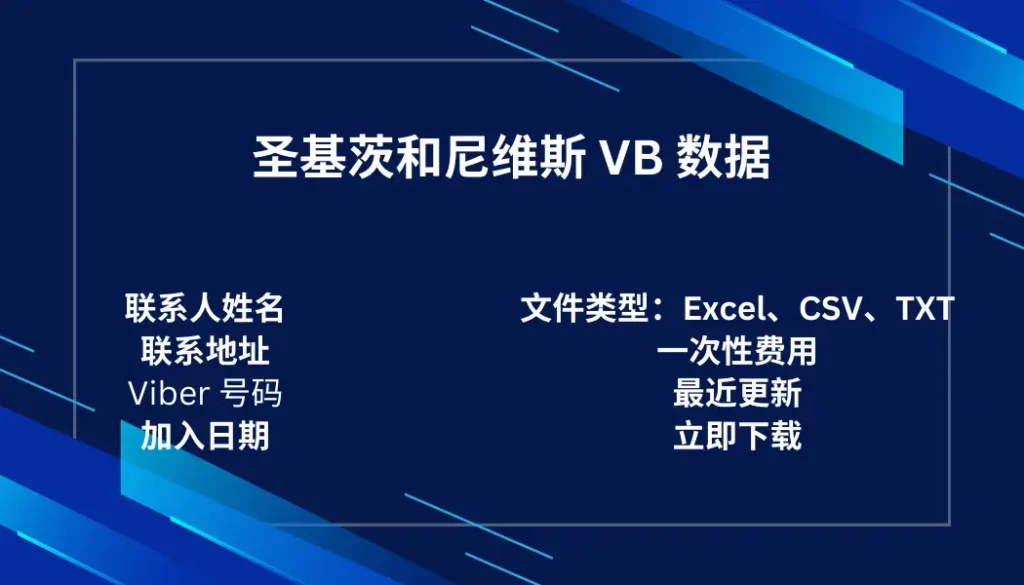 圣基茨和尼维斯 VB 数据